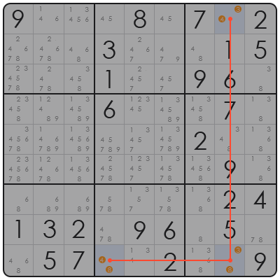 sudoku rule